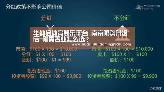 华体会体育娱乐平台_南京限购升级后 刚需置业怎么选?(图2) 华体会电竞